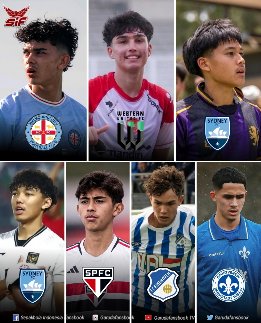 U19 Việt Nam