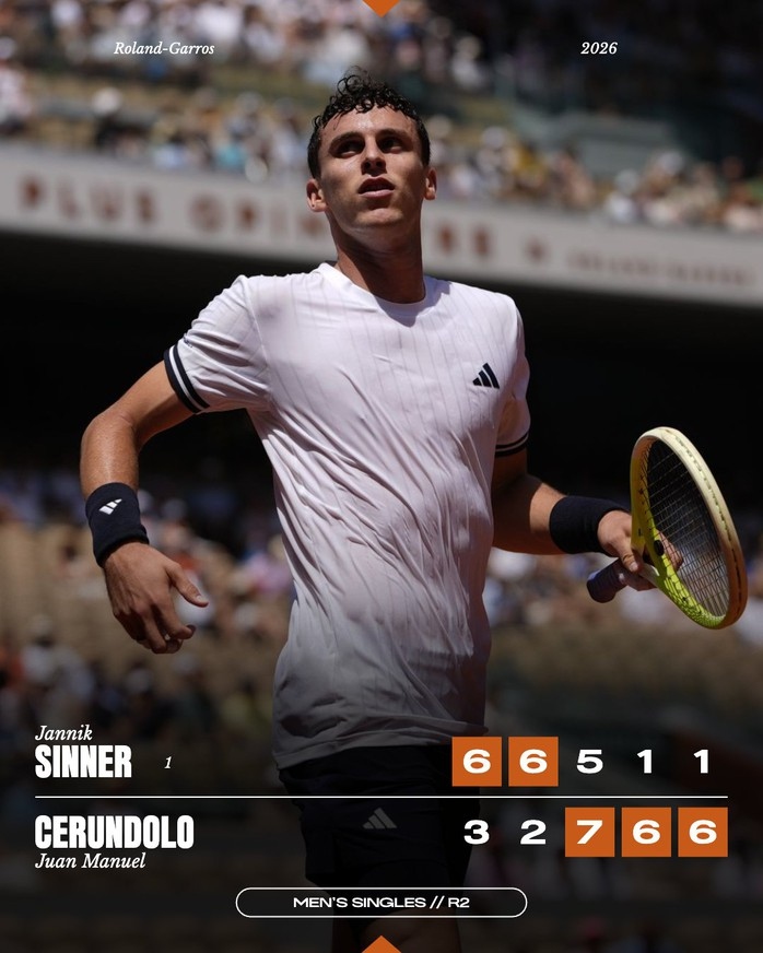 Tay vợt tạo địa chấn khi thắng Sinner ở Roland Garros là ai? - Ảnh 1. Tay vợt tạo địa chấn khi thắng Sinner ở Roland Garros là ai? - Ảnh 1.