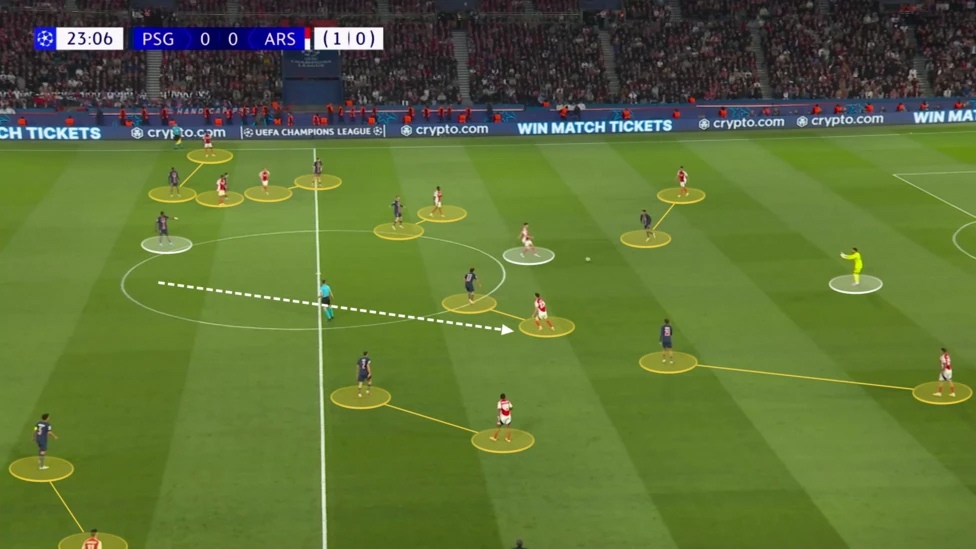 GÓC CHIẾN THUẬT: Những bí kíp giúp Arsenal vô địch Champions League - Ảnh 1.