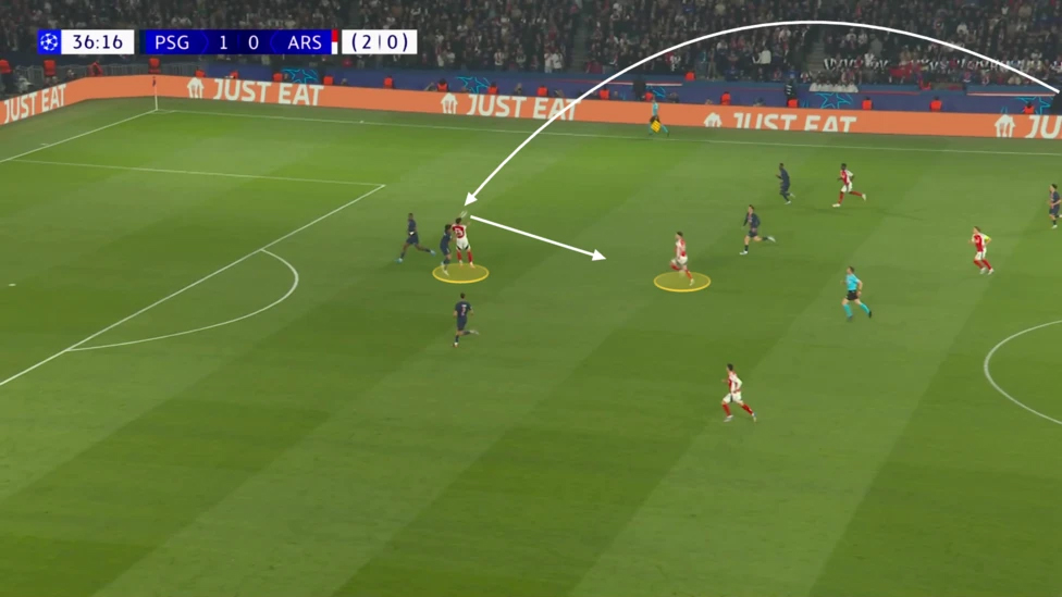 GÓC CHIẾN THUẬT: Những bí kíp giúp Arsenal vô địch Champions League - Ảnh 2.