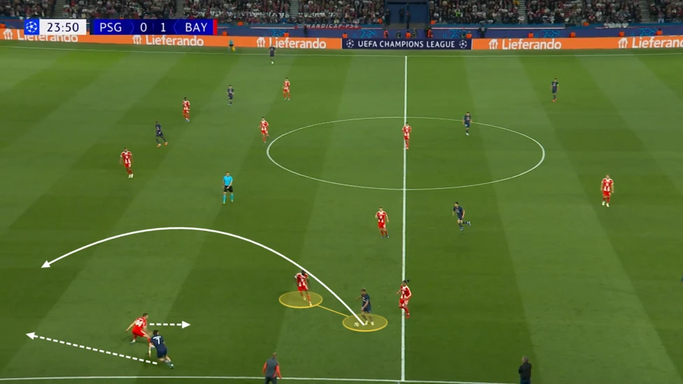 GÓC CHIẾN THUẬT: Những bí kíp giúp Arsenal vô địch Champions League - Ảnh 6.
