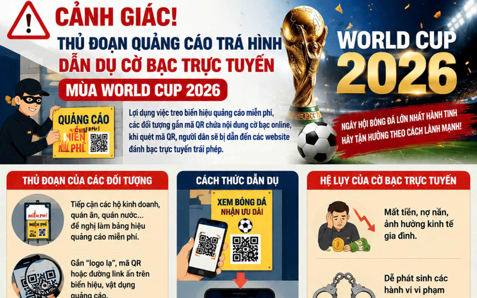 Trước thềm World Cup 2026: Cảnh báo nguy cơ bùng phát tội phạm cá độ bóng đá trên không gian mạng