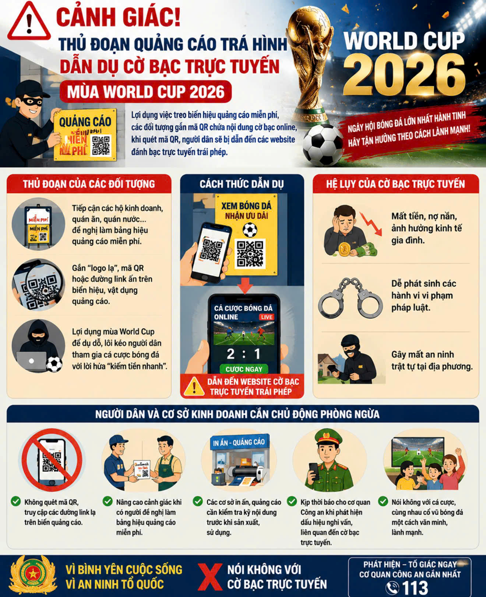 Trước thềm World Cup 2026: Cảnh báo nguy cơ bùng phát tội phạm cá độ bóng đá trên không gian mạng - Ảnh 1. World Cup 2026