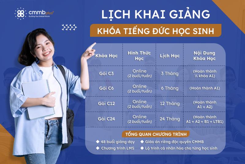 Khóa học tiếng Đức học sinh - Định hướng tương lai du học Đức - Ảnh 1.
