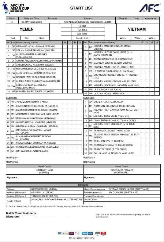 TRỰC TIẾP bóng đá Việt Nam vs Yemen, VCK U17 châu Á 2026: Văn Dương và Nguyễn Lực đá chính - Ảnh 3.