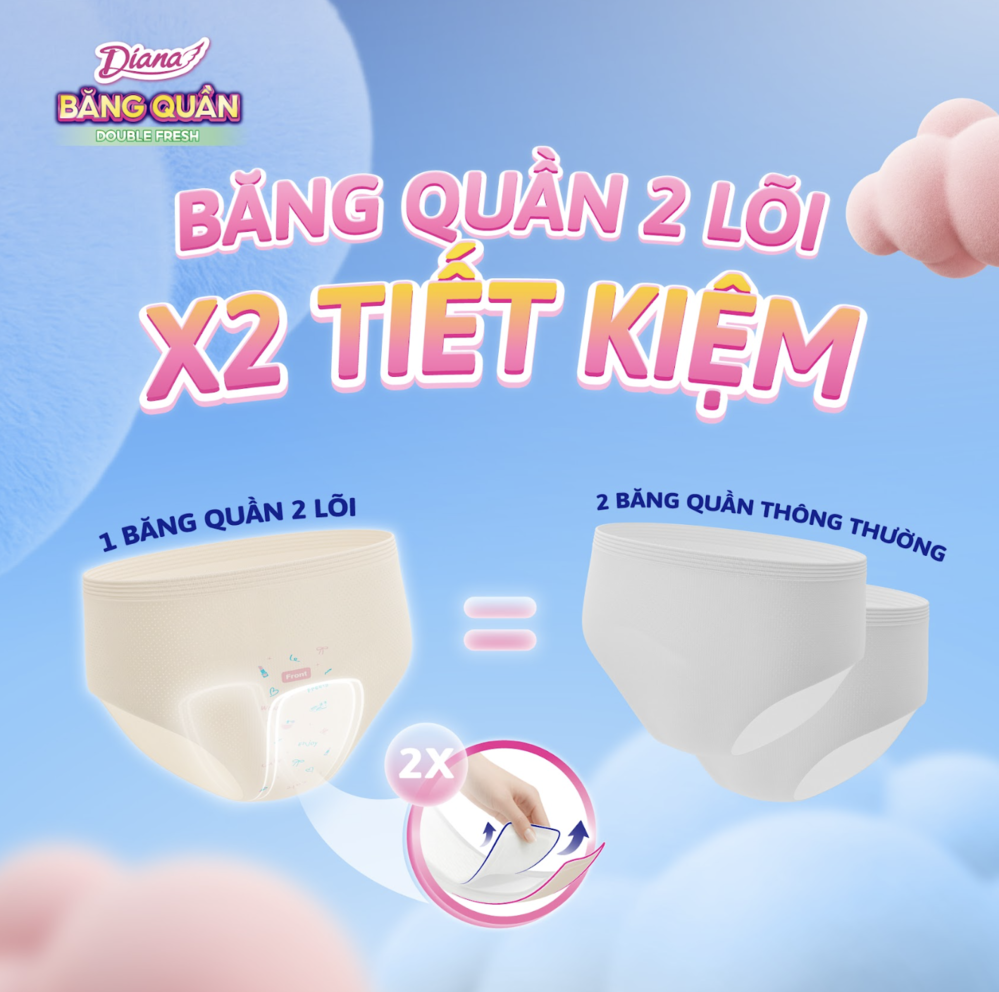 Băng quần 2 lõi: Giải pháp giúp bạn gái tiết kiệm chi phí ngày "đèn đỏ" - Ảnh 1.