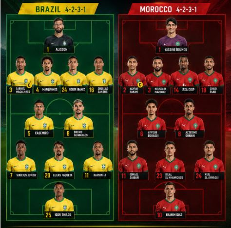 VTV6 VTV3 trực tiếp bóng đá Brazil vs Morocco 05h00 hôm nay, bảng B World Cup 2026 - Ảnh 10. VTV6 VTV3 trực tiếp bóng đá Brazil vs Morocco 05h00 hôm nay, bảng B World Cup 2026 - Ảnh 10.