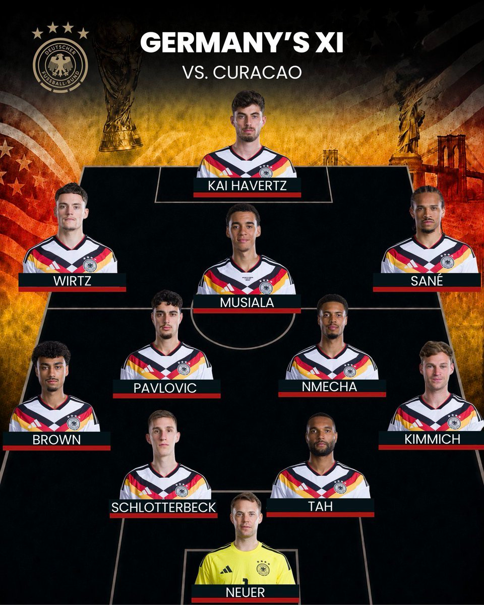 TRỰC TIẾP bóng đá Đức vs Curacao: Havertz đá cắm, Musiala hộ công - Ảnh 4. TRỰC TIẾP bóng đá Đức vs Curacao: Havertz đá cắm, Musiala hộ công - Ảnh 4.
