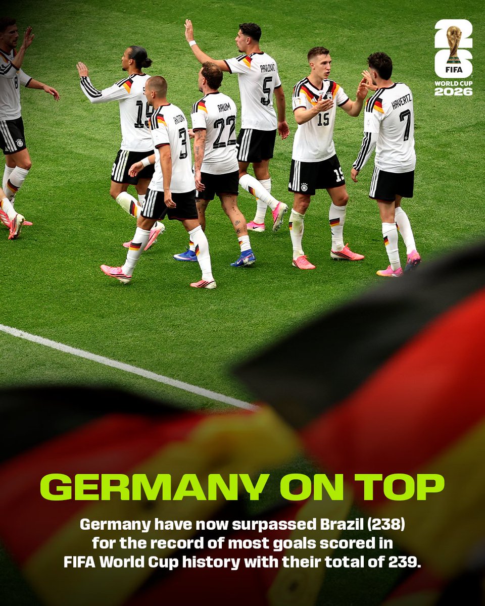 Tuyển Đức lập kỷ lục ghi bàn tại World Cup. Ảnh: Twitter FIFA Tuyển Đức lập kỷ lục ghi bàn tại World Cup. Ảnh: Twitter FIFA