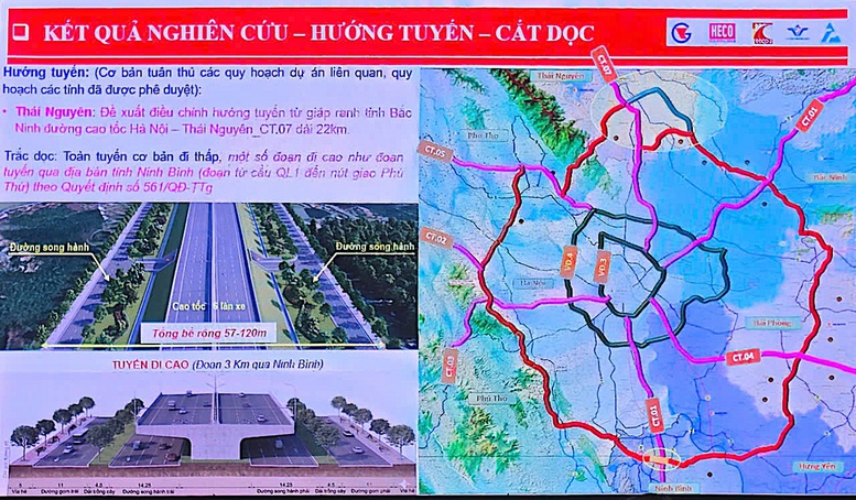 Thành lập Hội đồng thẩm định Báo cáo nghiên cứu tiền khả thi Dự án xây dựng đường Vành đai 5 Thủ đô - Ảnh 1. Thành lập Hội đồng thẩm định Báo cáo nghiên cứu tiền khả thi Dự án xây dựng đường Vành đai 5 Thủ đô - Ảnh 1.