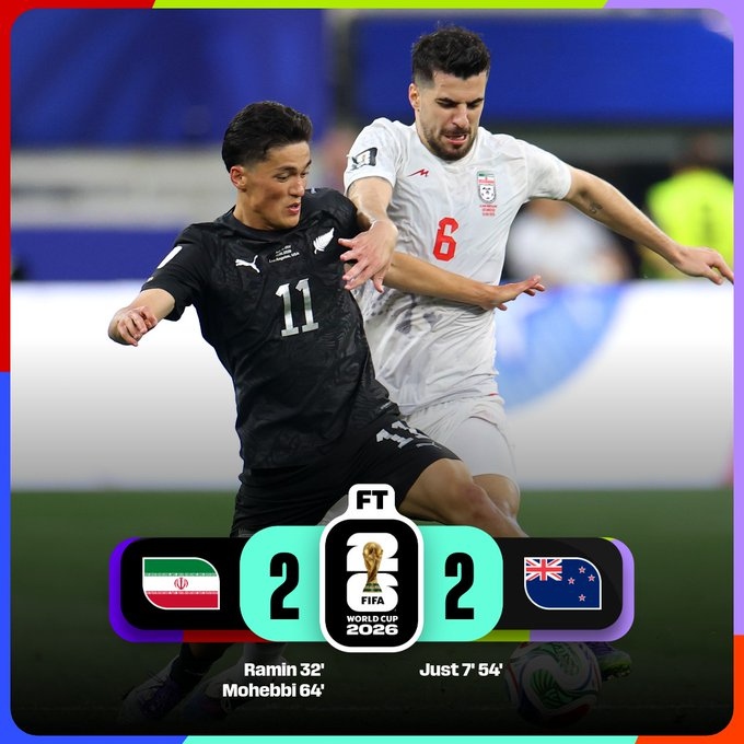 ĐT Iran hòa 2-2 New Zealand ở trận ra quân World Cup 2026 - Ảnh 4. ĐT Iran hòa 2-2 New Zealand ở trận ra quân World Cup 2026 - Ảnh 4.