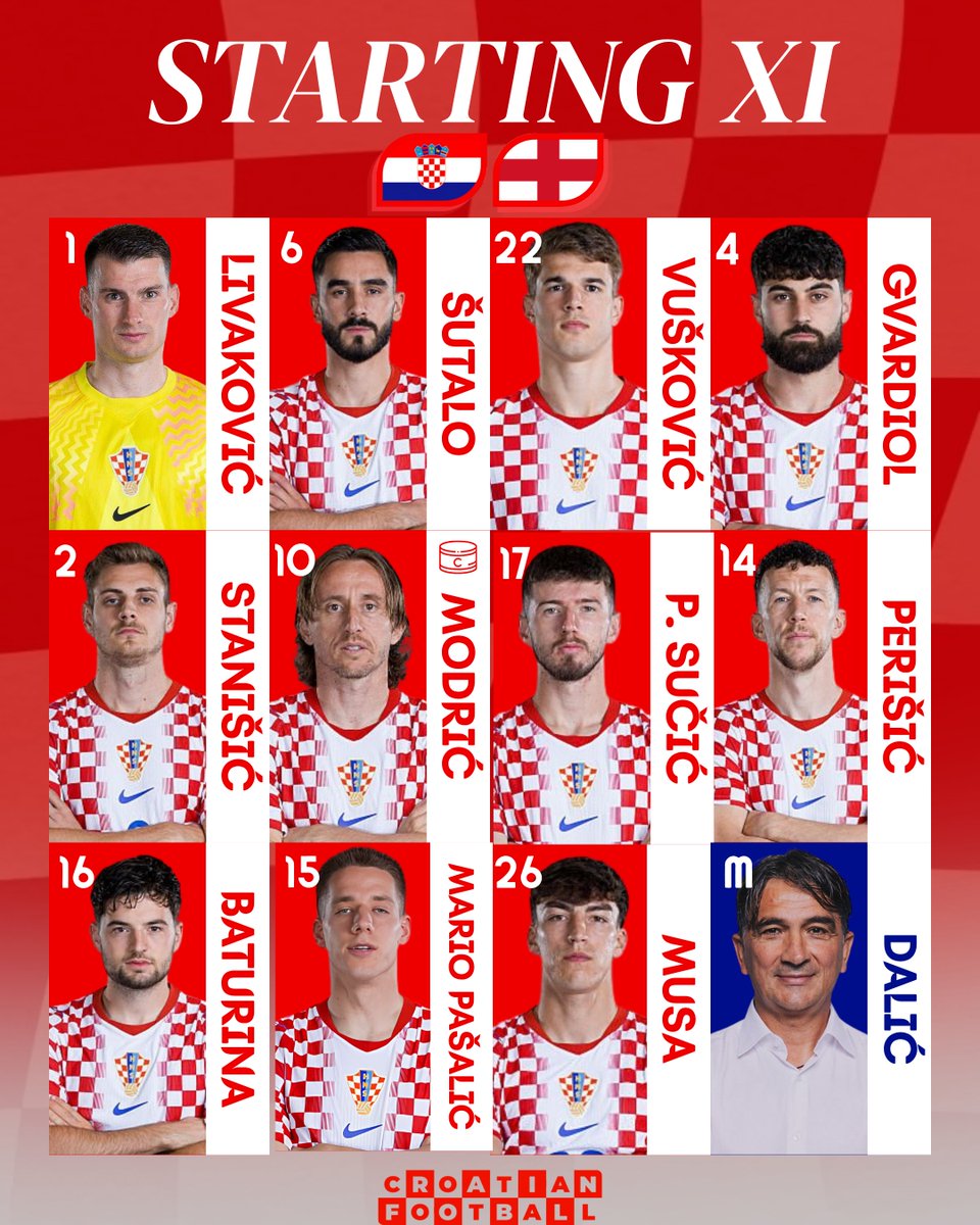 Ảnh: Twitter Croatian Football Ảnh: Twitter Croatian Football