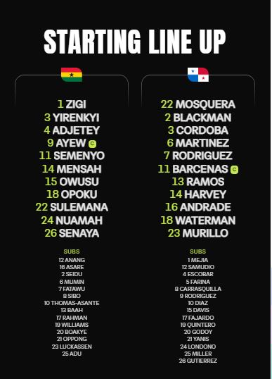 VTV6 VTV3 trực tiếp bóng đá Ghana vs Panama 06h00 ngày 18/6, bảng K World Cup 2026 - Ảnh 3.
