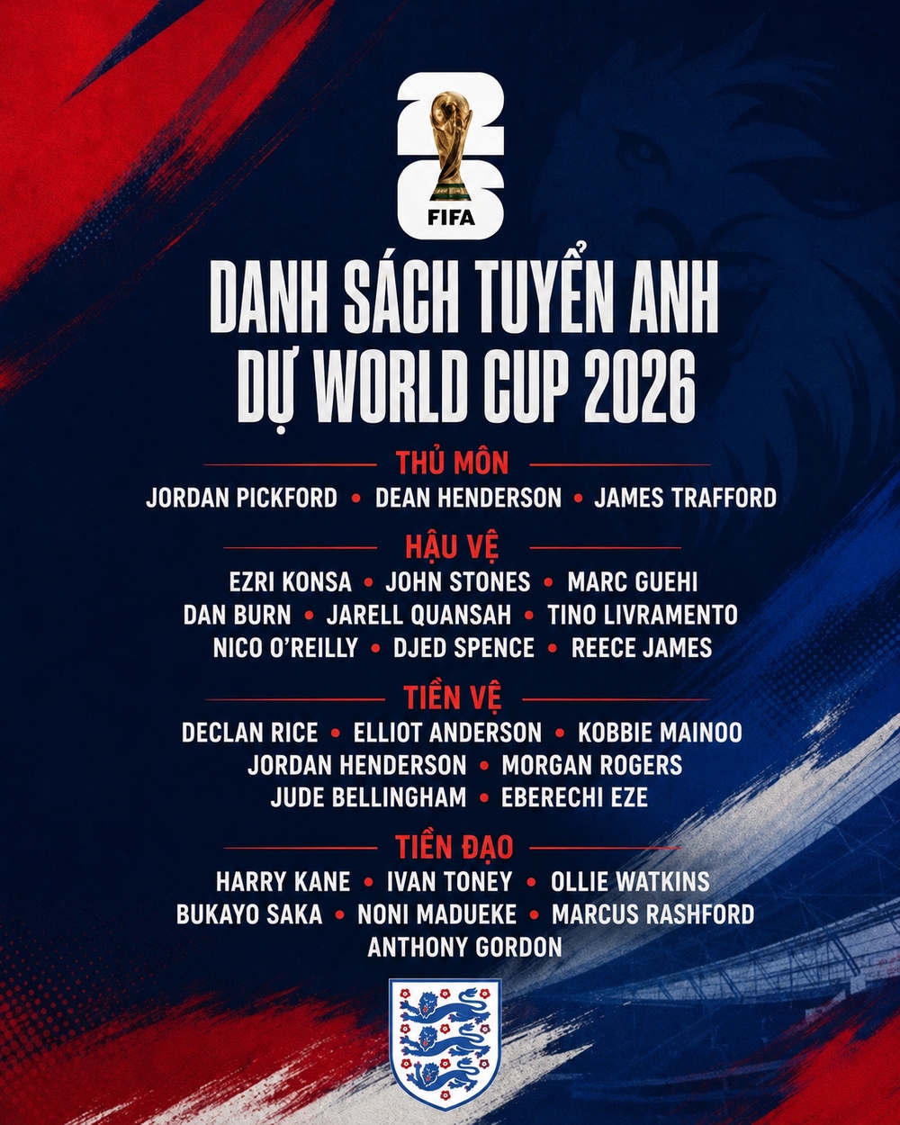 HLV Tuchel tin tưởng ĐT Anh sẽ vô địch World Cup 2026 - Ảnh 2. HLV Tuchel tin tưởng ĐT Anh sẽ vô địch World Cup 2026 - Ảnh 2.