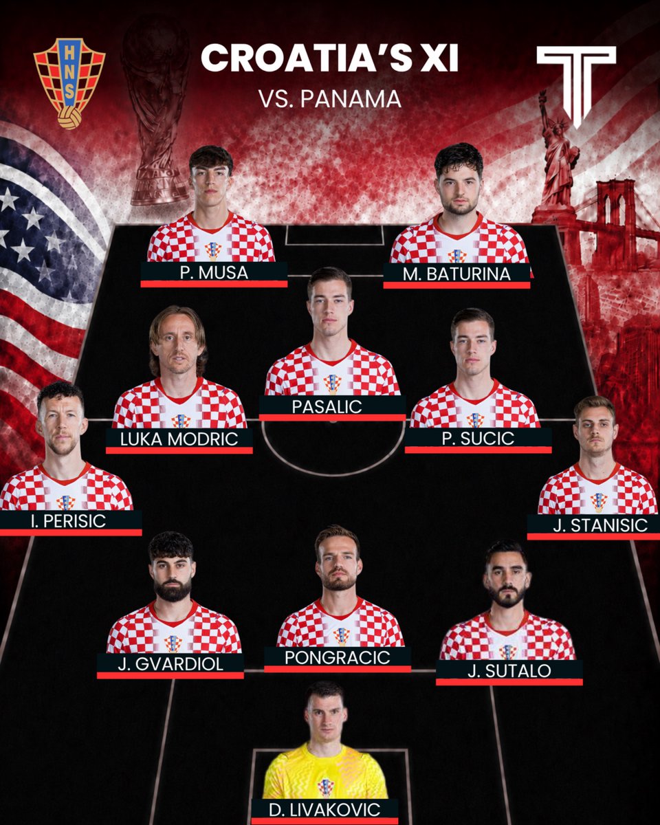 TRỰC TIẾP bóng đá Panama vs Croatia 6h ngày 24/6, bảng L World Cup 2026 - Ảnh 1. TRỰC TIẾP bóng đá Panama vs Croatia 6h ngày 24/6, bảng L World Cup 2026 - Ảnh 1.