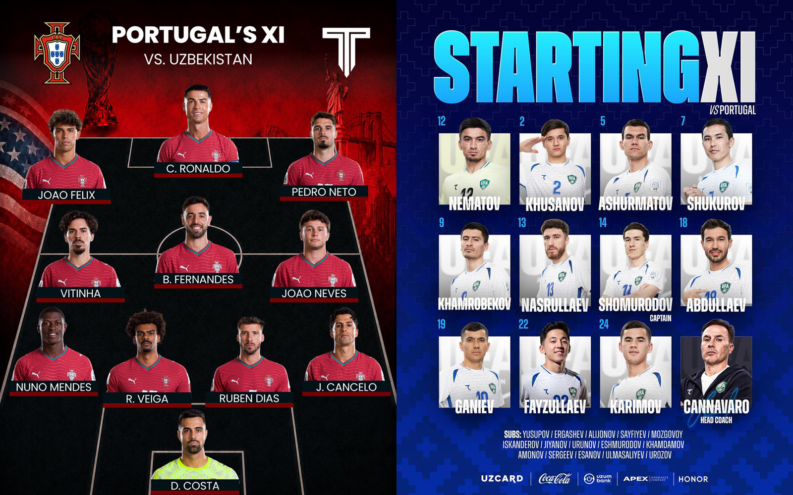 TRỰC TIẾP bóng đá Bồ Đào Nha vs Uzbekistan: Ronaldo vẫn đá chính