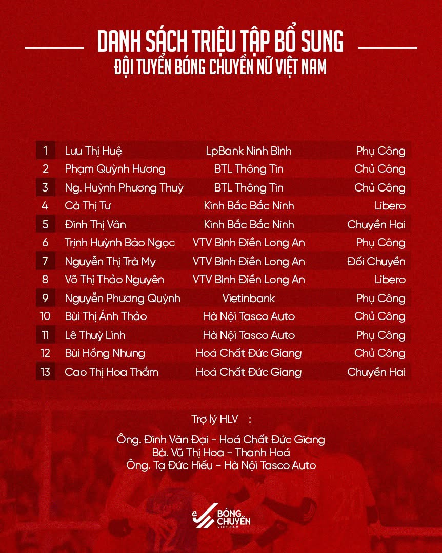 Tin nóng thể thao tối 24/6: Tuyển Việt Nam nhận tín hiệu tích cực trước thềm AFF Cup, Gia đình Ronaldo "phản công" trên mạng xã hội - Ảnh 3. Tin nóng thể thao tối 24/6: Tuyển Việt Nam nhận tín hiệu tích cực trước thềm AFF Cup, Gia đình Ronaldo "phản công" trên mạng xã hội - Ảnh 3.