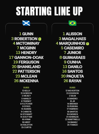 VTV6 VTV3 trực tiếp bóng đá Scotland vs Brazil, Morocco vs Haiti, bảng C World Cup 2026 - Ảnh 6.