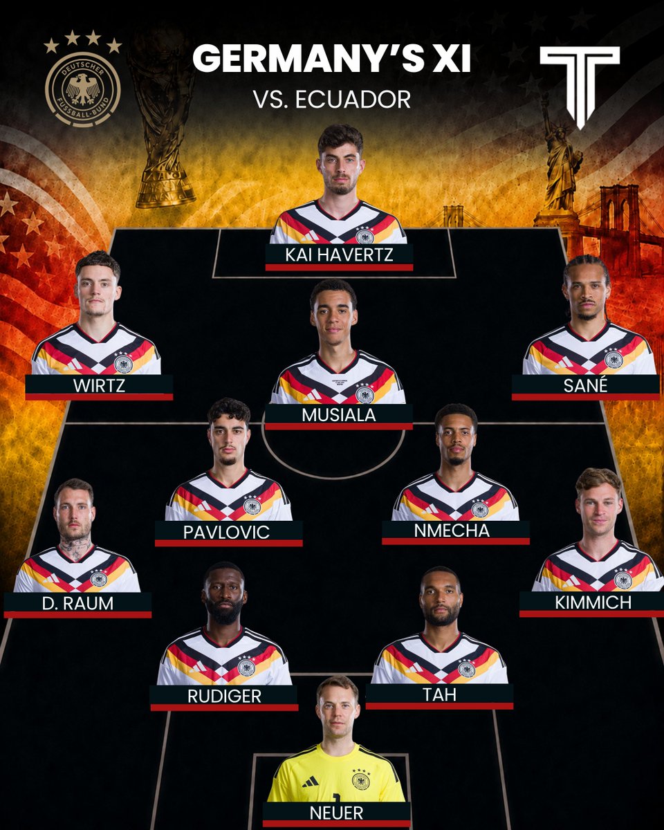 TRỰC TIẾP bóng đá Ecuador vs Đức 3h ngày 26/6, bảng E World Cup 2026 - Ảnh 2.