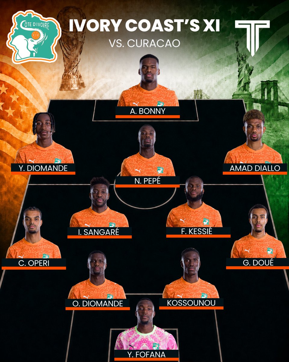 VTV6 VTV3 trực tiếp bóng đá Curacao vs Bờ Biển Ngà, Ecuador vs Đức, bảng E World Cup 2026 - Ảnh 4.