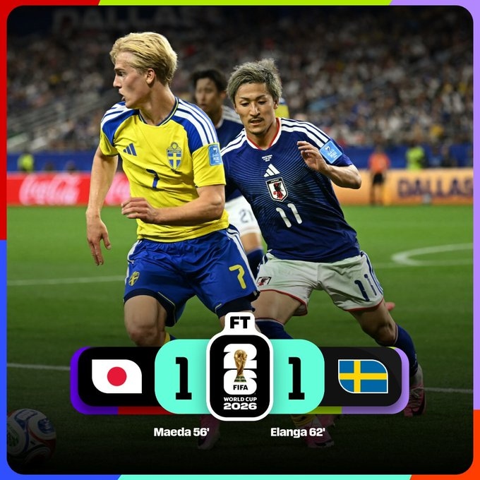 ĐT Nhật Bản gặp Brazil sau khi đánh rơi chiến thắng trước Thụy Điển ở vòng bảng World Cup 2026 - Ảnh 1.