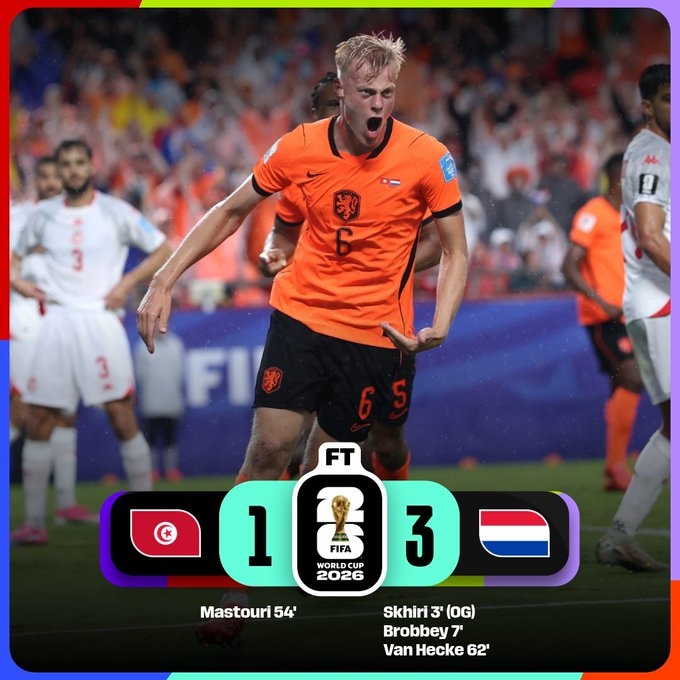 Thắng Tunisia 3-1, ĐT Hà Lan gặp Morocco ở vòng 32 đội tại World Cup 2026 - Ảnh 1.