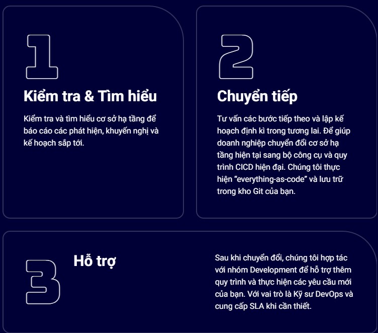5 dấu hiệu cho thấy doanh nghiệp đã đến lúc chuyển sang DevOps  - Ảnh 1.