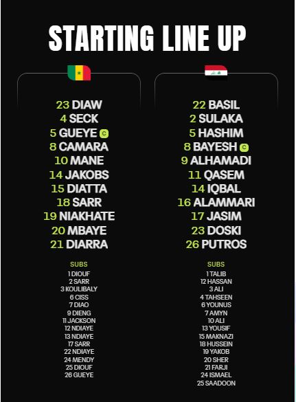 TRỰC TIẾP bóng đá Senegal vs Iraq (bảng I World Cup 2026): Cơ hội chỉ có một - Ảnh 2.