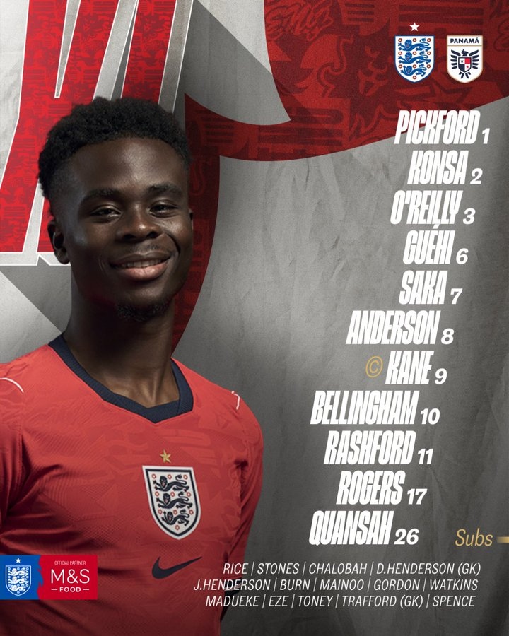 TRỰC TIẾP bóng đá Panama vs Anh: Harry Kane và Rashford đá chính - Ảnh 3.