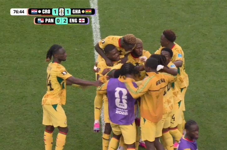 TRỰC TIẾP bóng đá Croatia vs Ghana: Luckassen ghi bàn (H2, 1-1) - Ảnh 3.