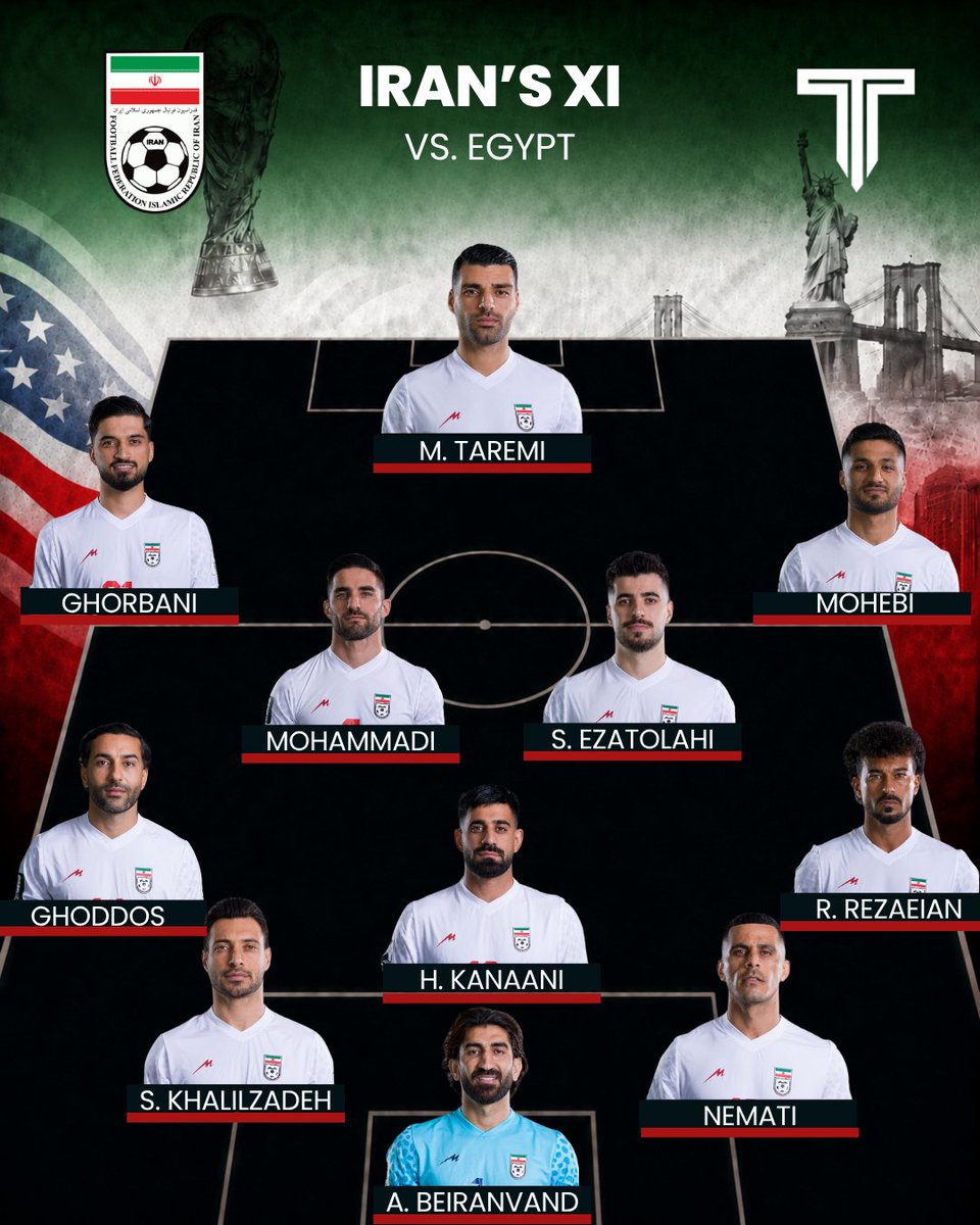 TRỰC TIẾP bóng đá Ai Cập vs Iran 10h00 ngày 27/6, bảng G World Cup 2026 - Ảnh 2.
