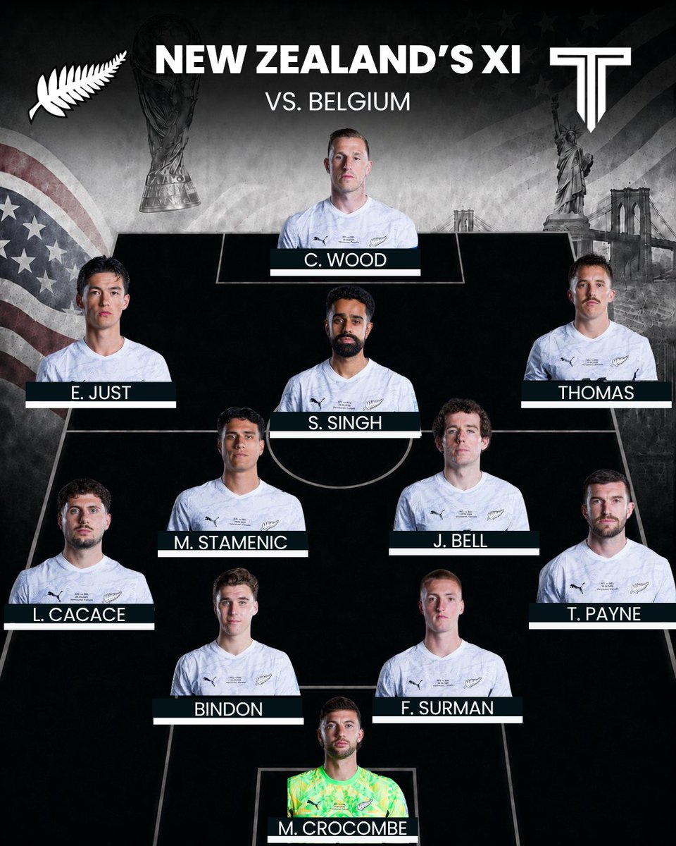 TRỰC TIẾP bóng đá New Zealand vs Bỉ 10h00 ngày 27/6, bảng G World Cup 2026 - Ảnh 1.