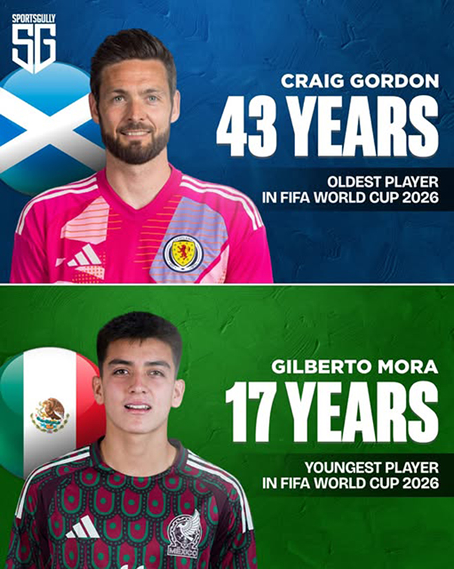 World Cup 2026