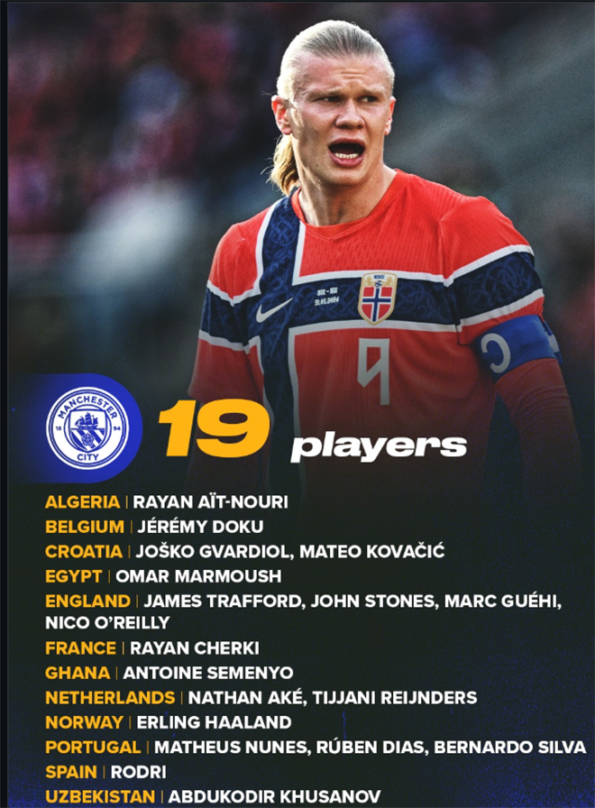 World Cup 2026