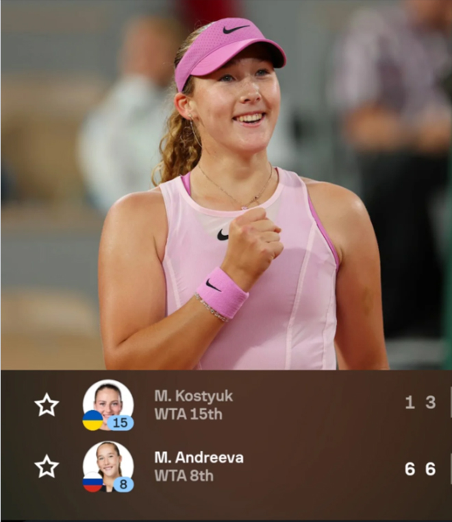 Roland Garros 2026