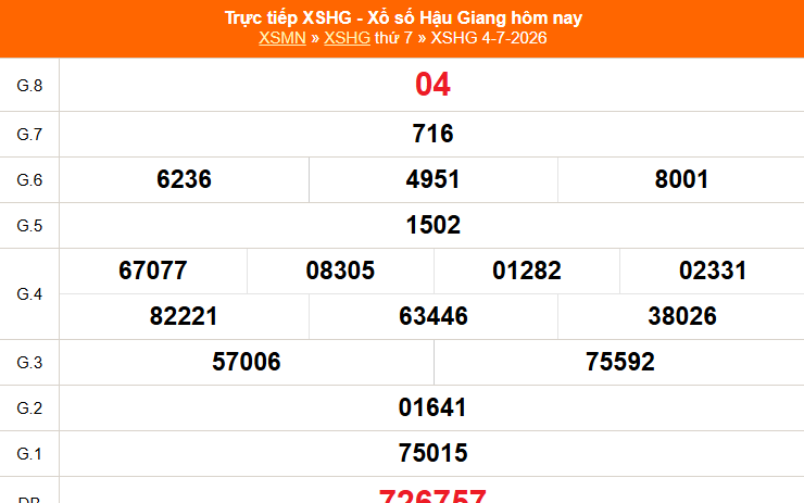 XSHG 11/7 - Kết quả xổ số Hậu Giang hôm nay 11/7/2026 - Trực tiếp xổ số hôm nay ngày 11 tháng 7