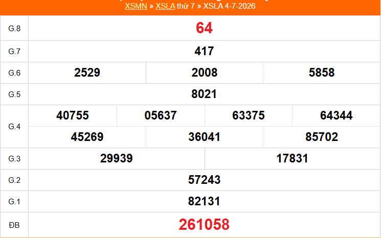 XSLA 11/7 - Kết quả xổ số Long An hôm nay 11/7/2026 - Trực tiếp xổ số hôm nay ngày 11 tháng 7