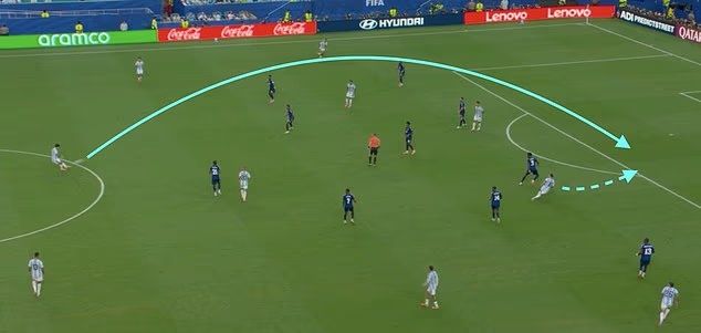 ĐT Anh cần làm gì để ngăn chặn Messi? - Ảnh 4. ĐT Anh cần làm gì để ngăn chặn Messi? - Ảnh 4.
