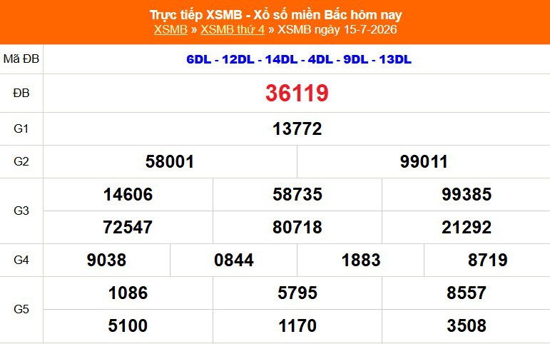 XSMB 17/7- Kết quả Xổ số miền Bắc hôm nay 17/7/2026 - Trực tiếp xổ số hôm nay ngày 17 tháng 7