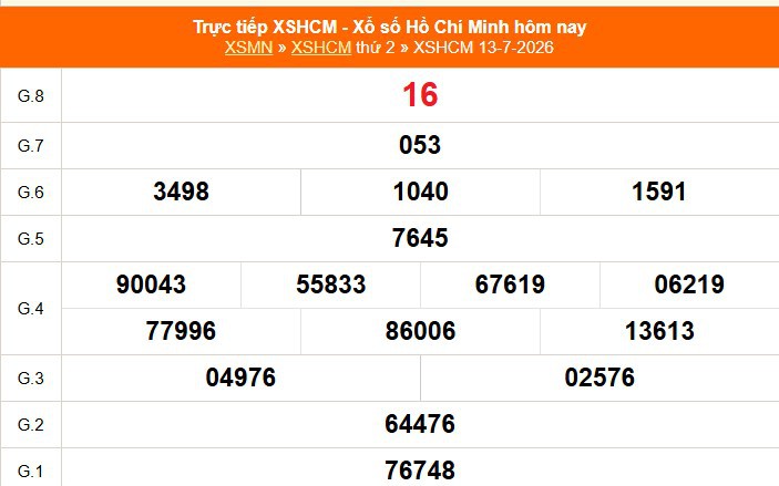 XSHCM 18/7 - XSTP - Kết quả xổ số Hồ Chí Minh hôm nay ngày 18/7/2026