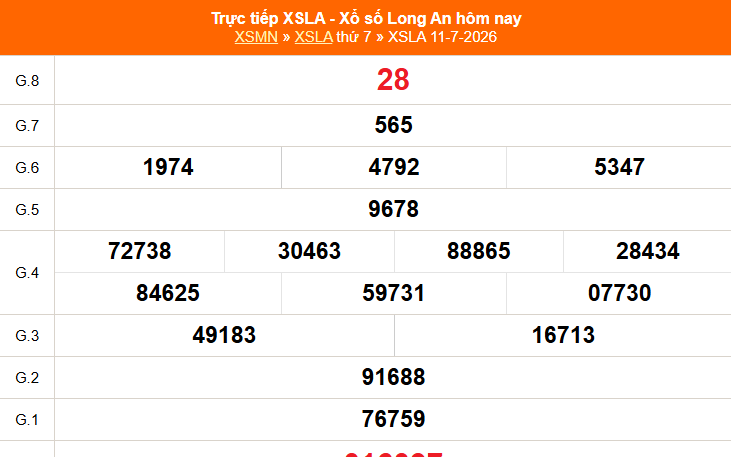 XSLA 18/7 - Kết quả xổ số Long An hôm nay 18/7/2026 - Trực tiếp xổ số hôm nay ngày 18 tháng 7