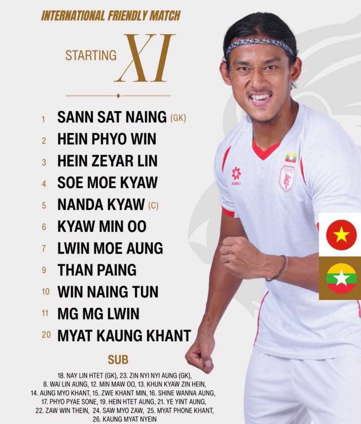 TRỰC TIẾP bóng đá Việt Nam vs Myanmar: Patrik Lê Giang và Tài Lộc ra sân từ đầu - Ảnh 3. TRỰC TIẾP bóng đá Việt Nam vs Myanmar: Patrik Lê Giang và Tài Lộc ra sân từ đầu - Ảnh 3.