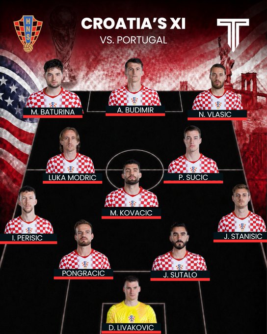 VTV6 VTV3 trực tiếp bóng đá Bồ Đào Nha vs Croatia 06h00 ngày 3/7, vòng 32 đội World Cup 2026 - Ảnh 2.