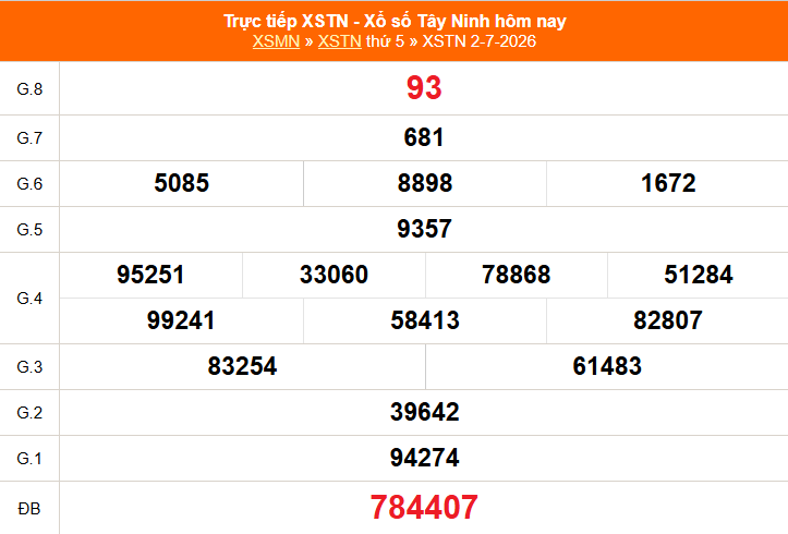 XSTN 9/7 - Kết quả xổ số Tây Ninh hôm nay 9/7/2026 - Trực tiếp xổ số hôm nay ngày 9 tháng 7 - Ảnh 1. XSTN 9/7 - Kết quả xổ số Tây Ninh hôm nay 9/7/2026 - Trực tiếp xổ số hôm nay ngày 9 tháng 7 - Ảnh 1.