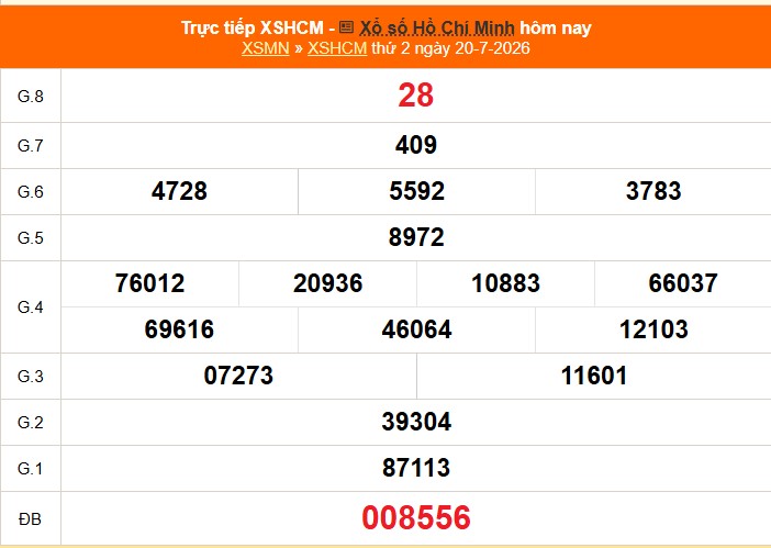 XSHCM 20/7 - XSTP thứ Hai - Kết quả xổ số Hồ Chí Minh hôm nay ngày 20/7/2026 - Ảnh 1. XSHCM 20/7 - XSTP thứ Hai - Kết quả xổ số Hồ Chí Minh hôm nay ngày 20/7/2026 - Ảnh 1.