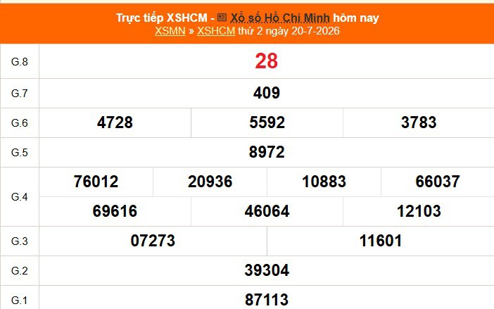 XSHCM 25/7 - XSTP - Kết quả xổ số Hồ Chí Minh hôm nay ngày 25/7/2026