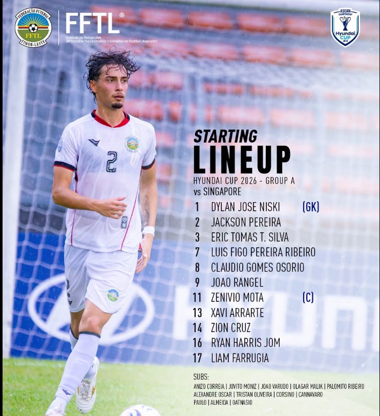 TRỰC TIẾP bóng đá Singapore vs Timor Leste: Ilhan Fandi đá chính - Ảnh 3.