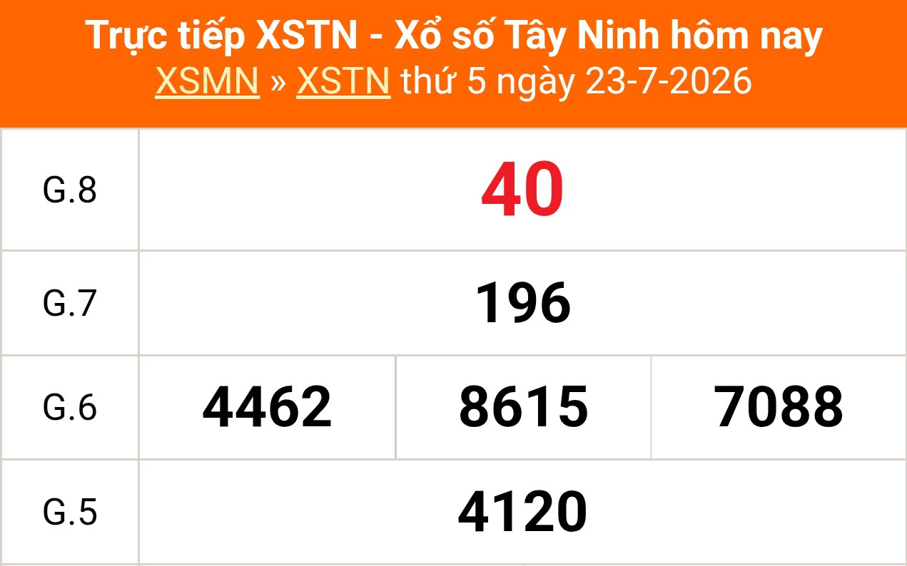 XSTN 30/7 - Kết quả xổ số Tây Ninh hôm nay 30/7/2026 - Trực tiếp xổ số hôm nay ngày 30 tháng 7