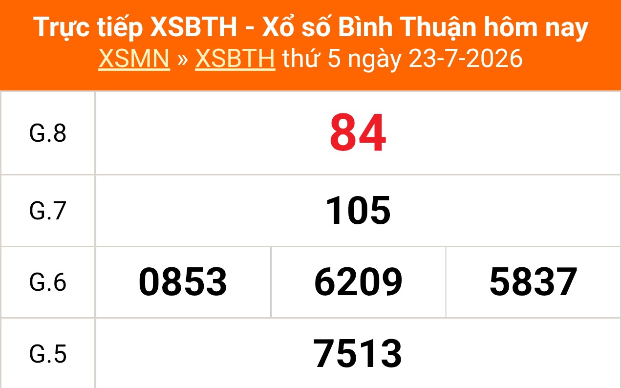 XSBTH 30/7 - Kết quả xổ số Bình Thuận hôm nay 30/7/2026 - Trực tiếp xổ số hôm nay ngày 30 tháng 7