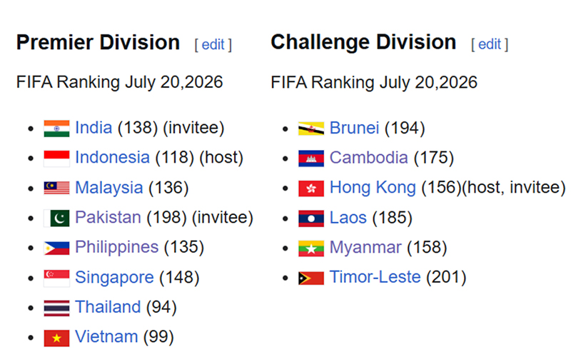 FIFA ASEAN Cup
